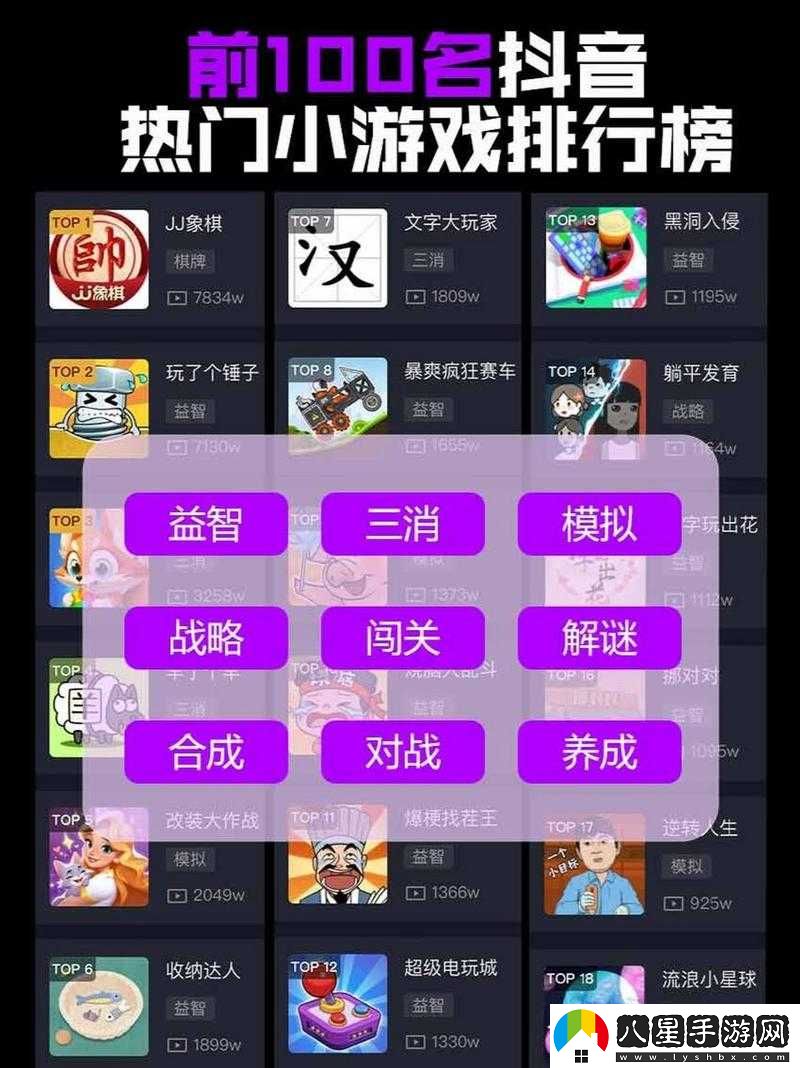抖音熱門游戲有哪些？