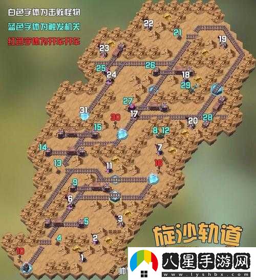 劍與遠征旋沙軌道攻略路線最新路線解析