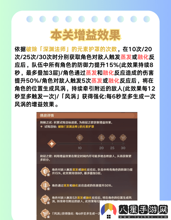 原神荊棘與勛冠第五關(guān)滿星通關(guān)攻略5.0活動(dòng)荊棘與勛冠第5關(guān)怎么過(guò)