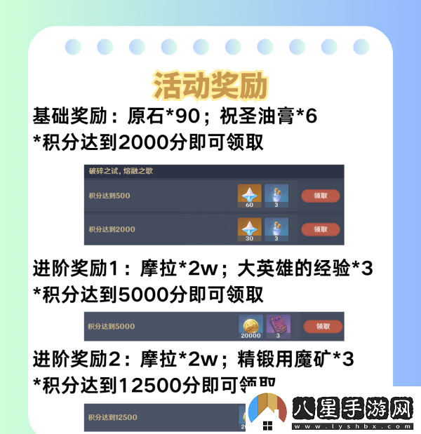 原神荊棘與勛冠第五關(guān)滿星通關(guān)攻略5.0活動(dòng)荊棘與勛冠第5關(guān)怎么過(guò)