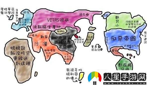 俄羅斯美國中國日本韓國關系分析