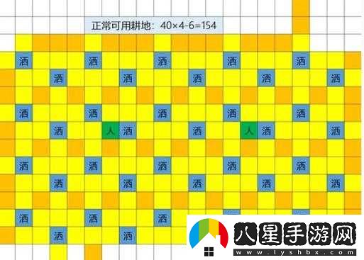 星露谷物語(yǔ)灑水器布局規(guī)劃指南