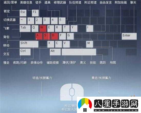 永劫無(wú)間新手入門船只操作指南