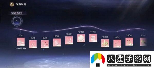 無限暖暖氪金點無限暖暖氪金指南