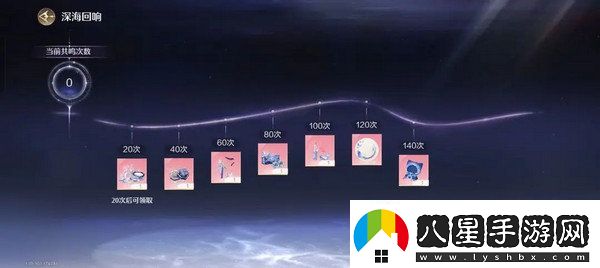 無限暖暖氪金點無限暖暖氪金指南