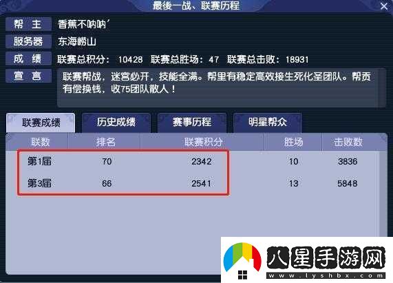 錦衣天下技術(shù)帝之血戰(zhàn)到底成績攻略