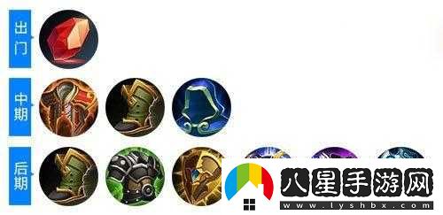 強(qiáng)力坦克英雄限免，推薦裝備助力戰(zhàn)斗
