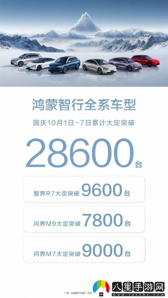 國慶假期新能源汽車賣瘋了！理想破2萬、華為2.8萬