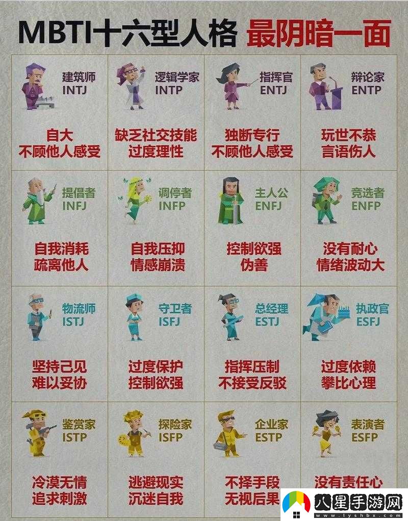人格解體結局匯總及類型介紹