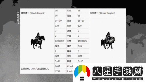 巫妖是否是英雄無(wú)敵戰(zhàn)爭(zhēng)紀(jì)元中的墓園流核心兵種