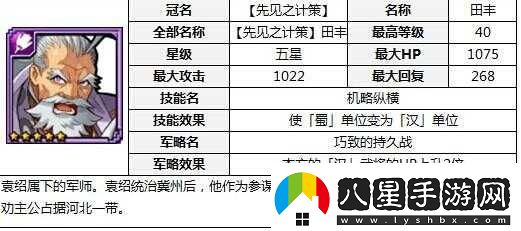 拼戰(zhàn)三國(guó)志副本攻略要點(diǎn)