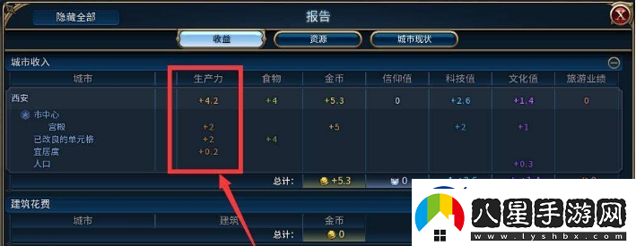 文明6生產力在哪看