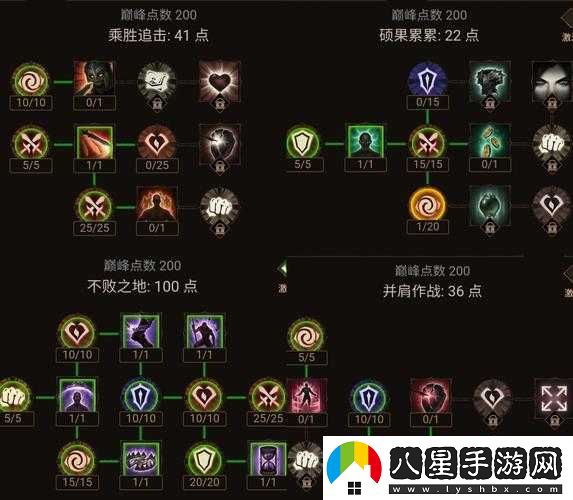 暗黑破壞神不朽公會(huì)戰(zhàn)攻略