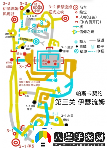 帕斯卡契約第三章伊瑟流姆支線任務攻略
