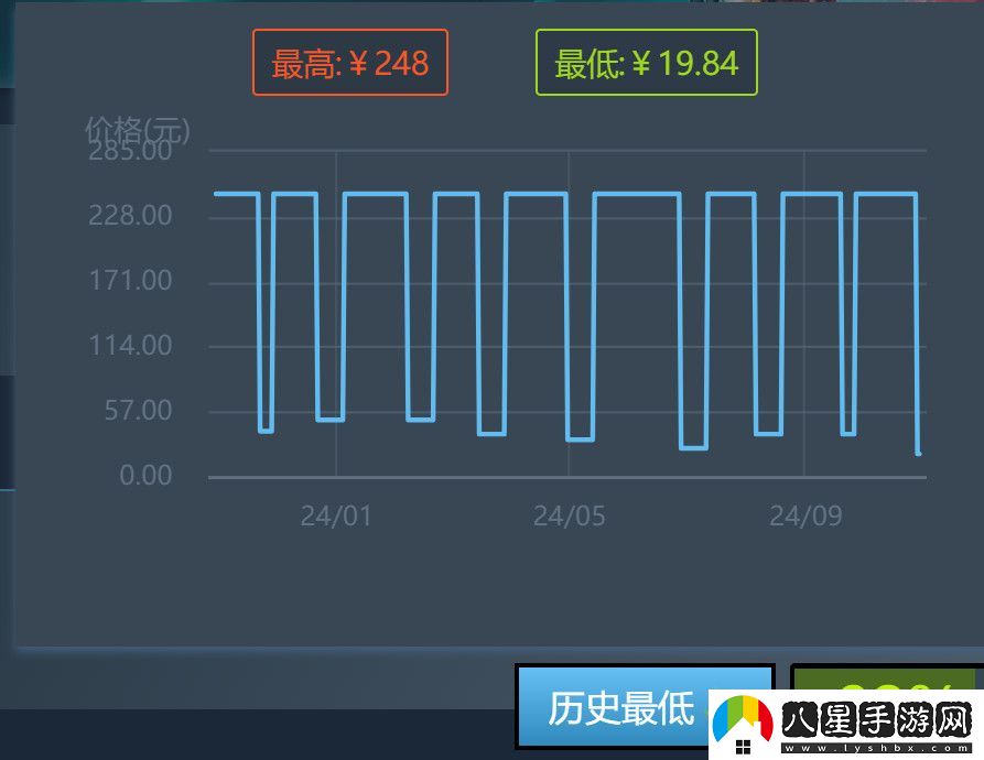 戰(zhàn)地2042萬(wàn)圣節(jié)活動(dòng)上線 游玩人數(shù)激增