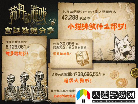 蘇丹的游戲Steam愿望單突破10萬(wàn)，最新公布后續(xù)開(kāi)發(fā)計(jì)劃