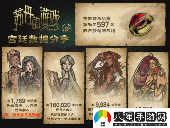 蘇丹的游戲Steam愿望單突破10萬(wàn)，最新公布后續(xù)開(kāi)發(fā)計(jì)劃