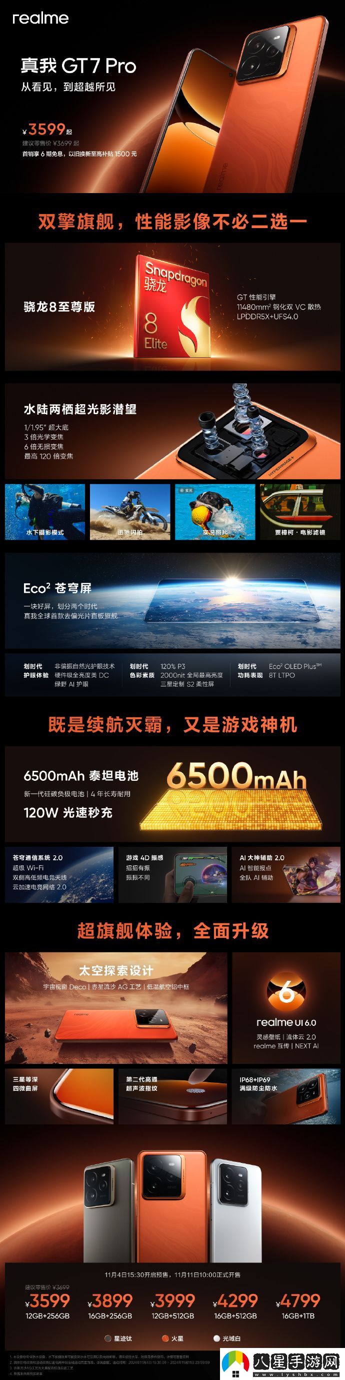 真我GT7 Pro正式發(fā)布 3599元起、全球首款去偏光片直板旗艦