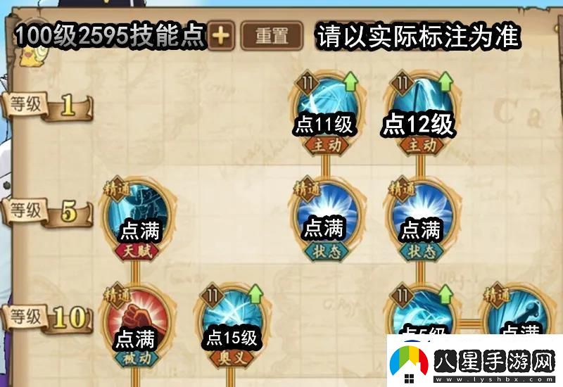 航海王燃燒意志凱文迪修加點(diǎn)介紹