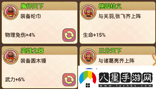 真三國錄劉備技能屬性緣分隨從推薦具體一覽