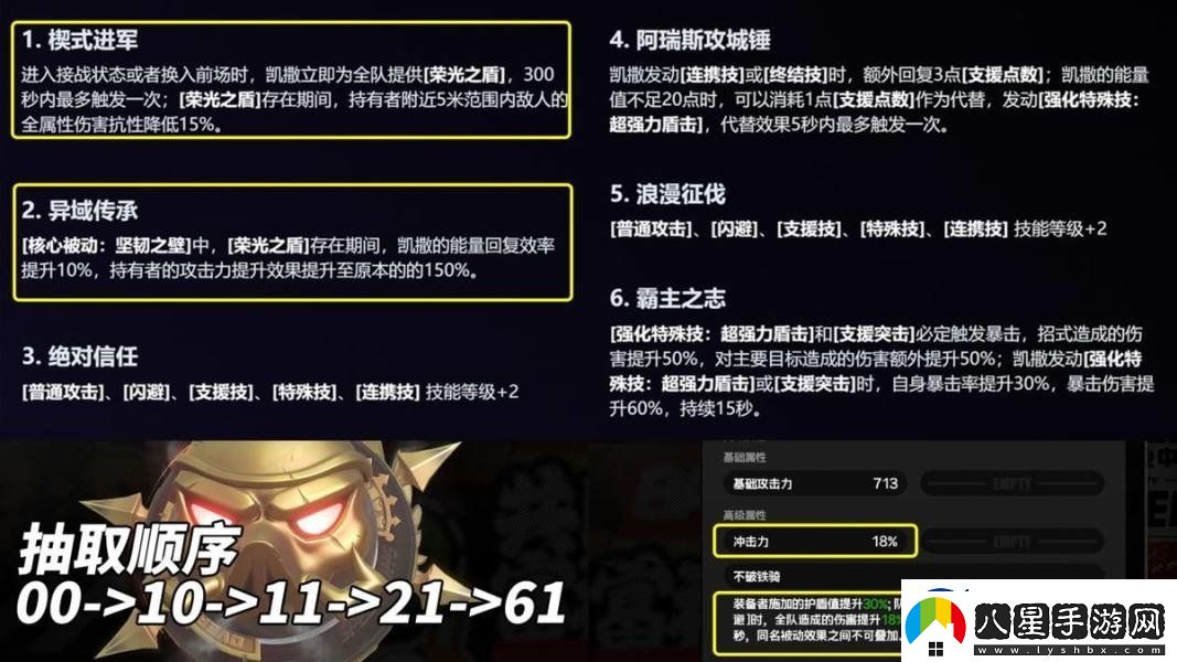 絕區(qū)零凱撒是否值得培養(yǎng)