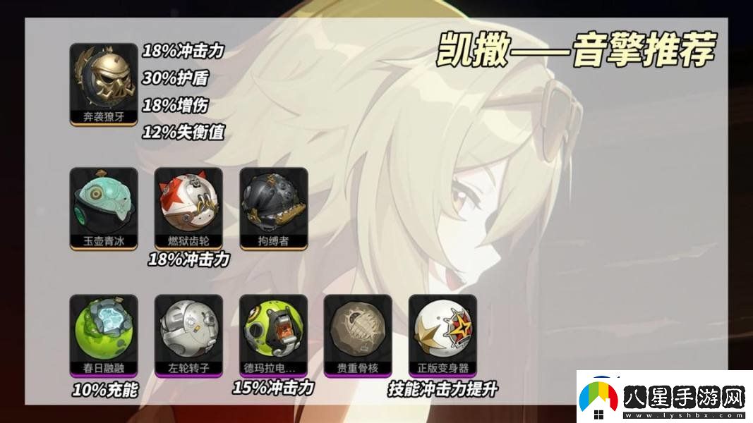 絕區(qū)零凱撒是否值得培養(yǎng)