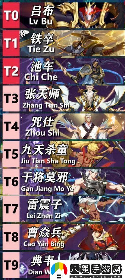 鎮(zhèn)魂街破曉最強陣容推薦