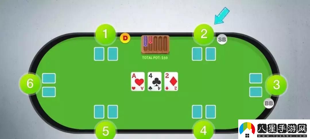 在哪里下載免費(fèi)看雙人在床上打撲克軟件