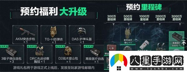 三角洲行動(dòng)各渠道福利匯總