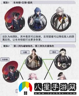 歸龍潮長命鎖如何培養(yǎng)