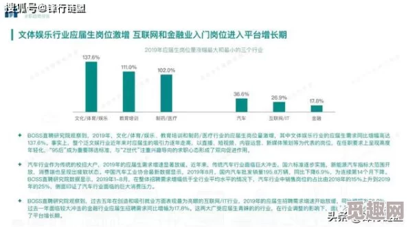 探索國(guó)產(chǎn)精品盜攝在線觀看的最新趨勢(shì)與熱門作品推薦