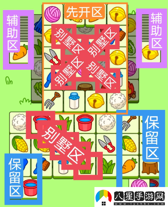 2023羊了個(gè)羊11.17關(guān)卡怎么過