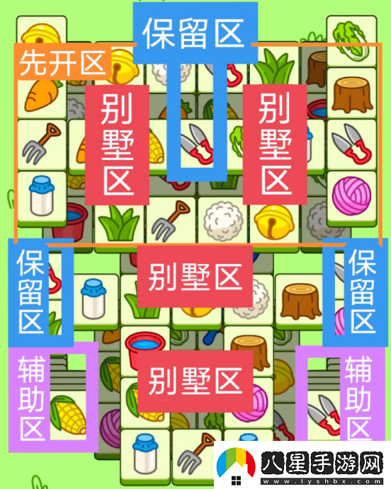 2023羊了個(gè)羊11.17關(guān)卡怎么過