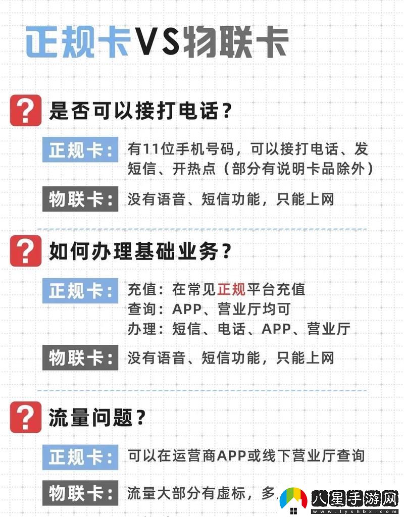 國(guó)產(chǎn)無(wú)線卡一卡二區(qū)別在哪