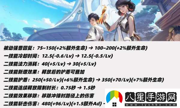 19位打野英雄調整！雅典娜重做