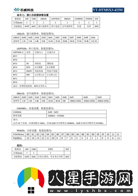 433MHz射頻對人體有影響嗎