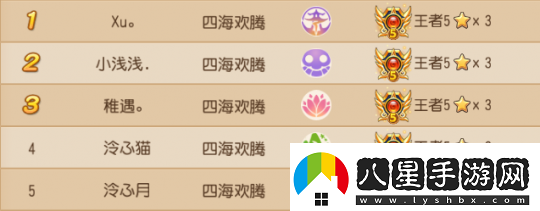 夢(mèng)幻西游手游哪些門(mén)派有高勝率