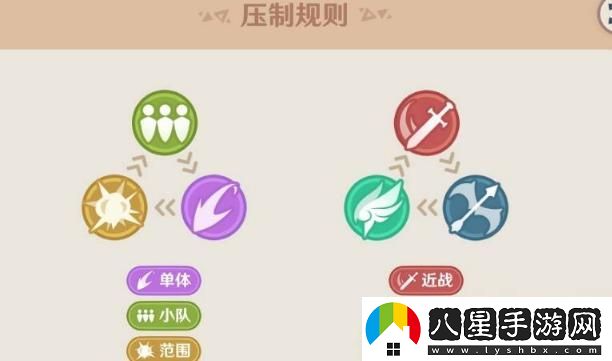 如何在原神強風(fēng)猛進(jìn)之述演中獲得高分？掌握技巧輕松提升得分