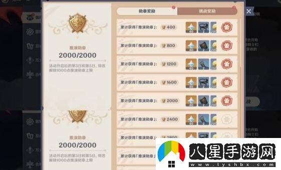 如何在原神強風(fēng)猛進(jìn)之述演中獲得高分？掌握技巧輕松提升得分
