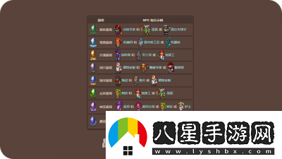 泰拉瑞亞骷髏商人的刷新條件和如何尋找