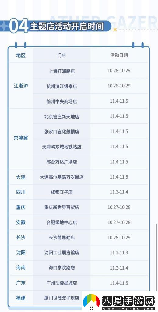 深空之眼羅森聯(lián)動活動怎么玩