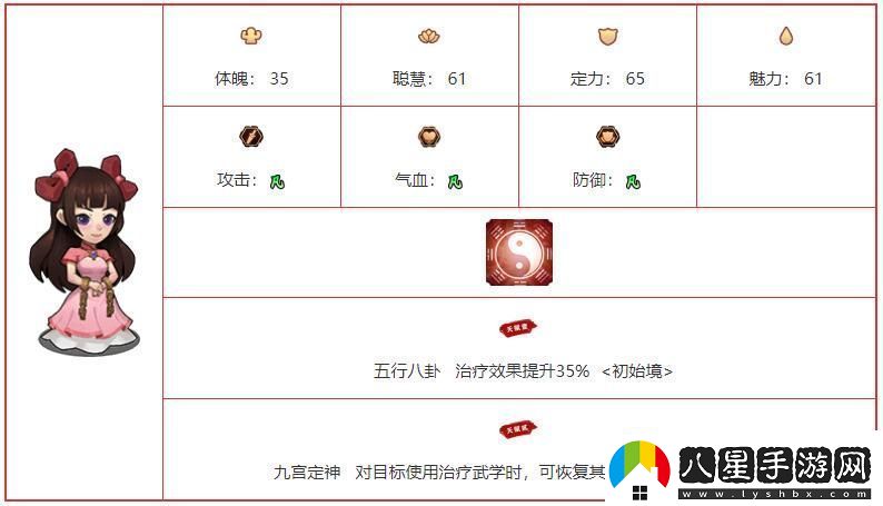 我要當(dāng)掌門(mén)火靈兒角色圖鑒介紹