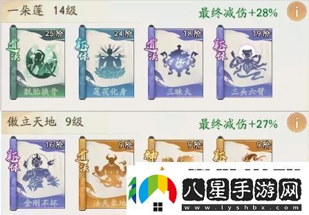 尋道大千最終減傷攻略一覽