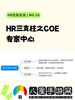 隨時(shí)隨地都能干HR