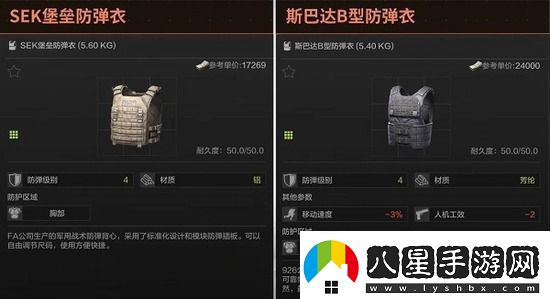 暗區(qū)突圍四級甲選哪個