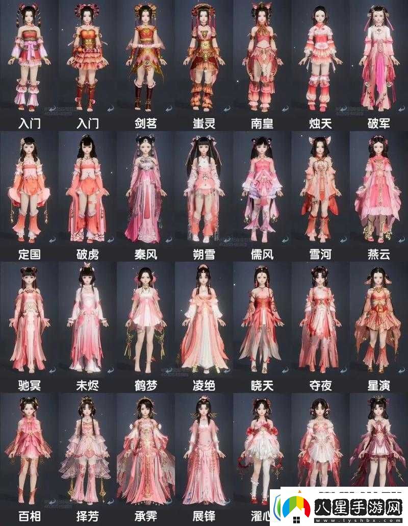 劍3門派職業(yè)全面介紹及后期強(qiáng)勢(shì)職業(yè)與資源管理策略分析