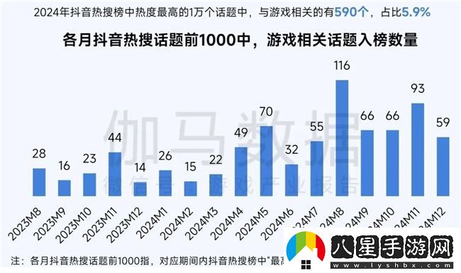 再增長(cháng)！游戲社會(huì )責任日益向好