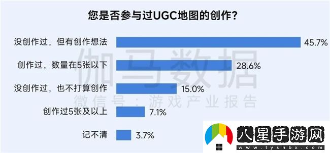 再增長(cháng)！游戲社會(huì )責任日益向好