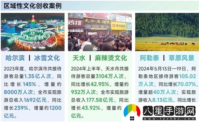 再增長(cháng)！游戲社會(huì )責任日益向好
