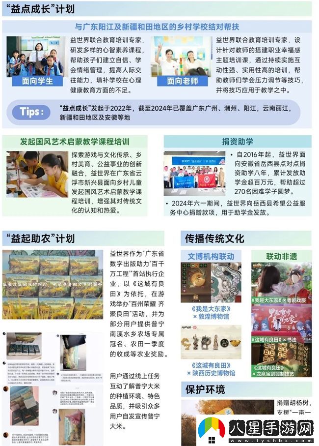 再增長(cháng)！游戲社會(huì )責任日益向好